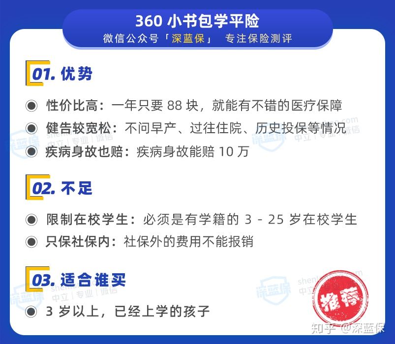 想给孩子买保险？服务1000个家庭后，我建议这么买