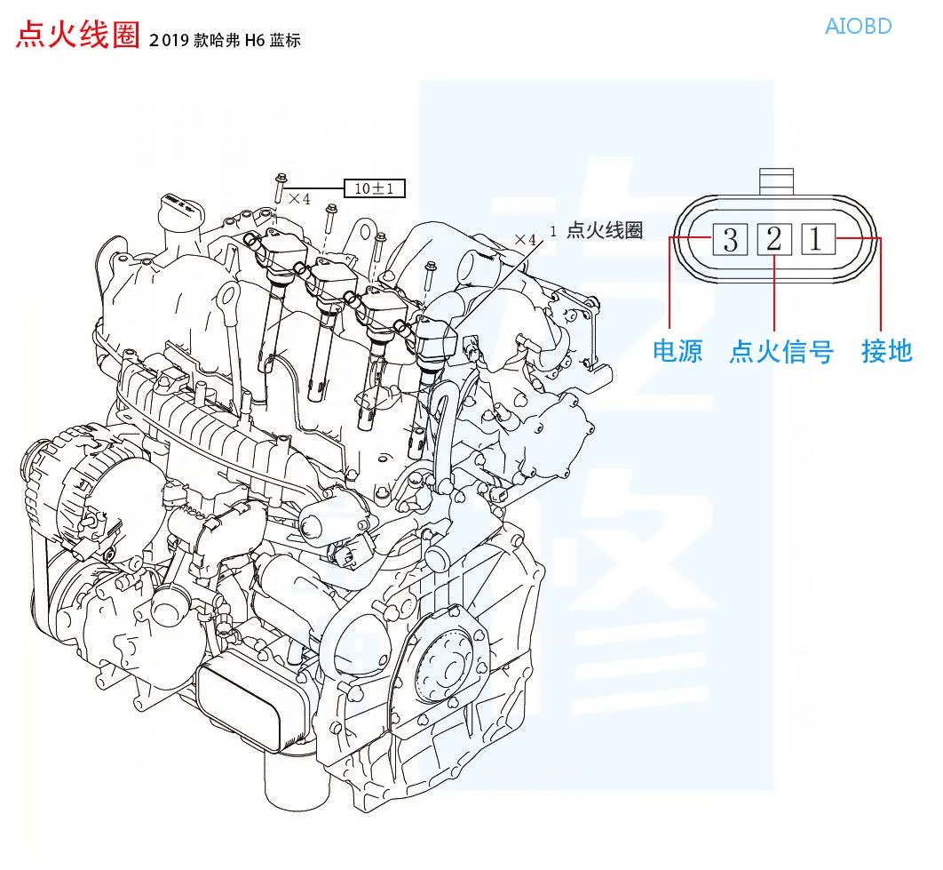 15个汽车常见传感器的正常测量值都在这了,赶紧收藏