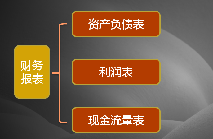 一套完整实用的手工全盘账实操讲解！新手会计刚入职再也不发愁