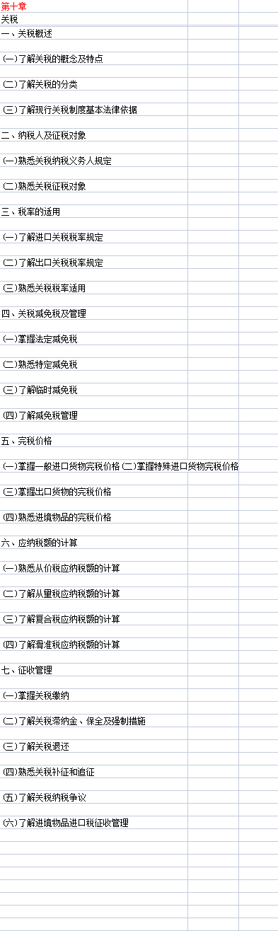 干货来了！《税法（I）》10大章节140个重要考点汇总，收藏备用