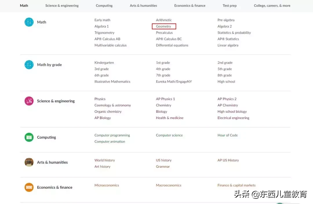 全球最好的教学网站，让娃在家免费上国际学校！