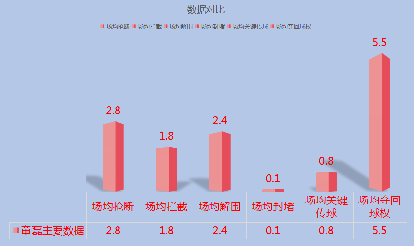 中超球员有什么特征(赛季中超三大特点：外援占主导，新人略显沉寂，归化未达预期)