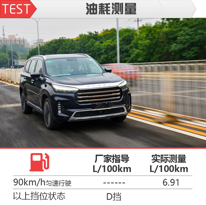 专业仪器，客观数据 清华教授测试星途揽月真实油耗