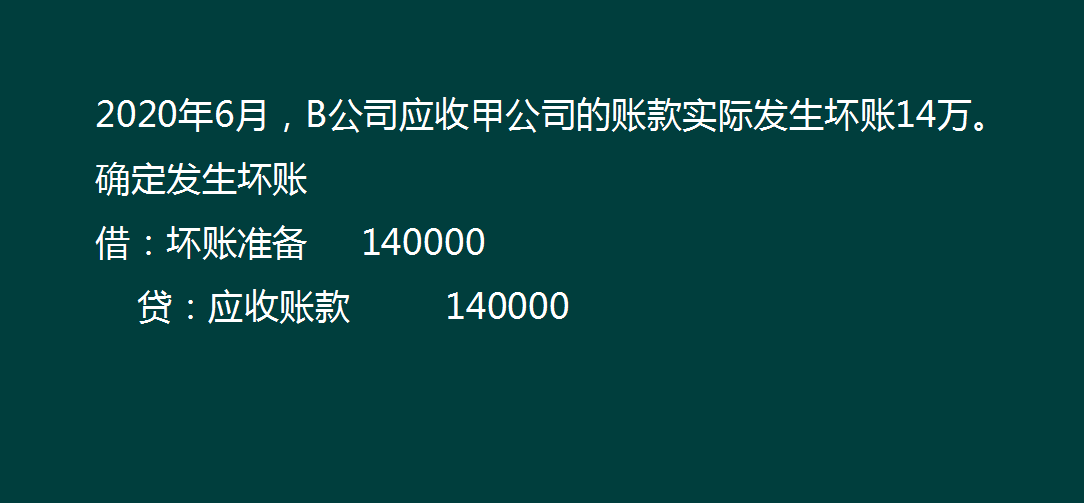 遇到坏账就发愁？坏账准备会计处理原来这样做！附案例分析
