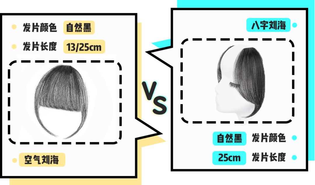 你的脸型适合什么发型？3分钟找到本命发型，堪比整容