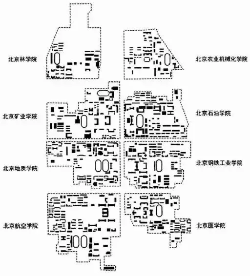 学院路八大院校图片