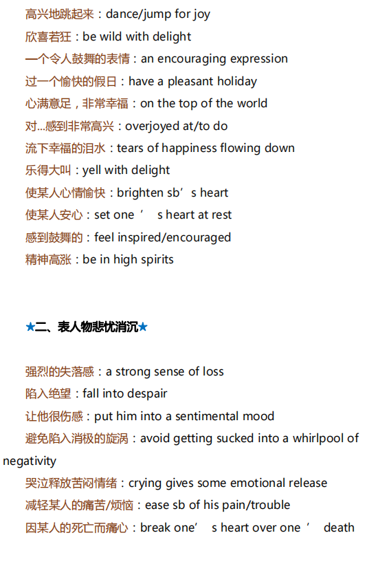 高考英语：10个场景高级词汇短语，考场拒绝词穷！「精品」