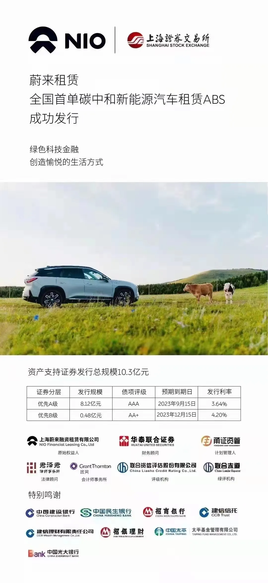 真的来了！特斯拉融资租赁方案面市