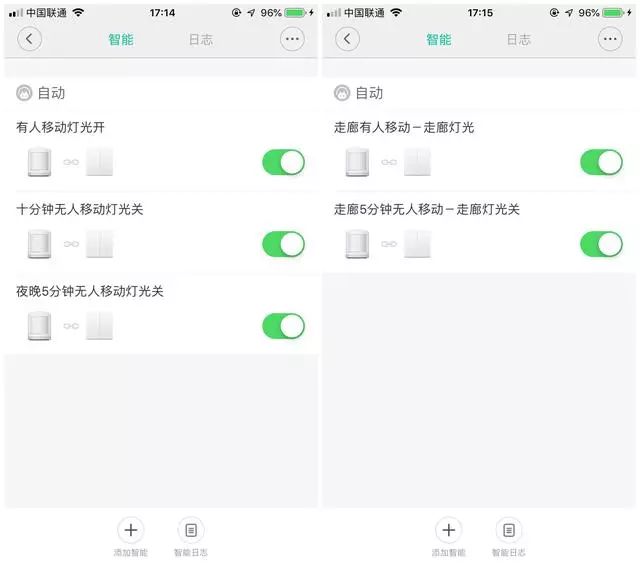 家装动线规划参考