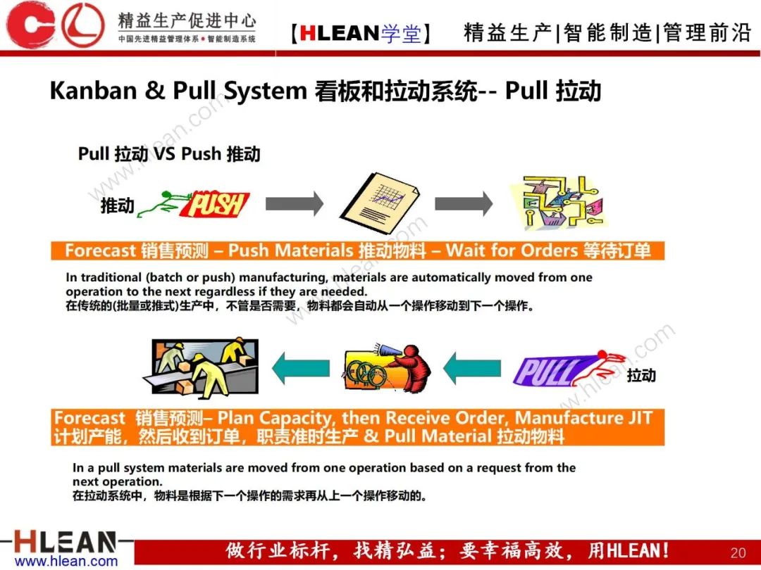 「精益學堂」精益手冊(下篇)