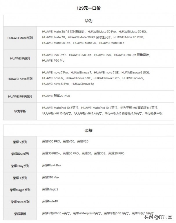 华为推出一口价99元换原装电池，共146款机型，有你的手机吗