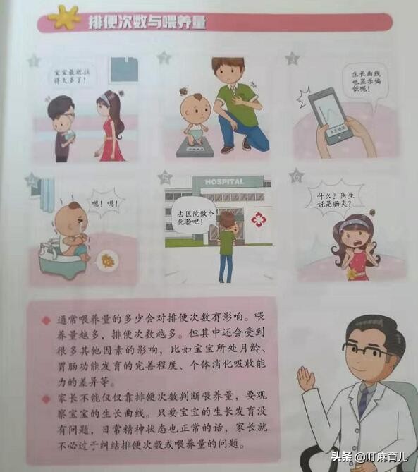 便便能反映宝宝健康？5种颜色6种形状，告诉你宝宝的健康情况