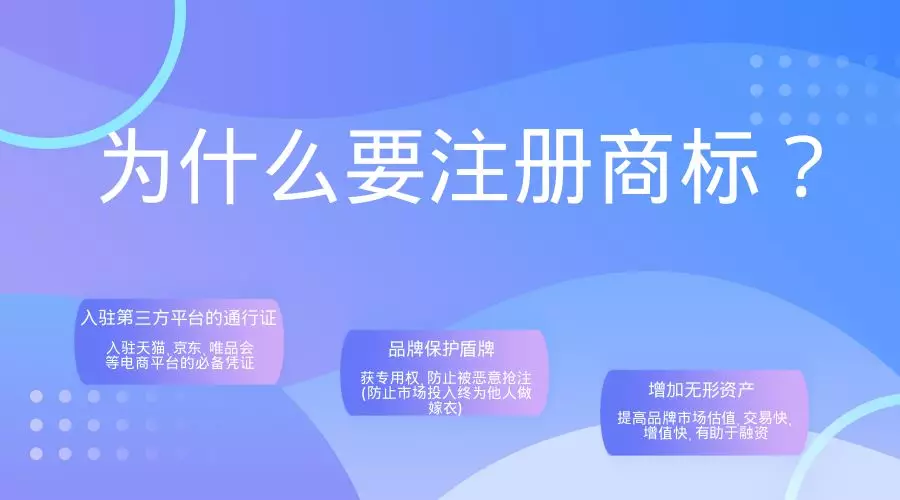 公司必须注册商标吗（开公司后）