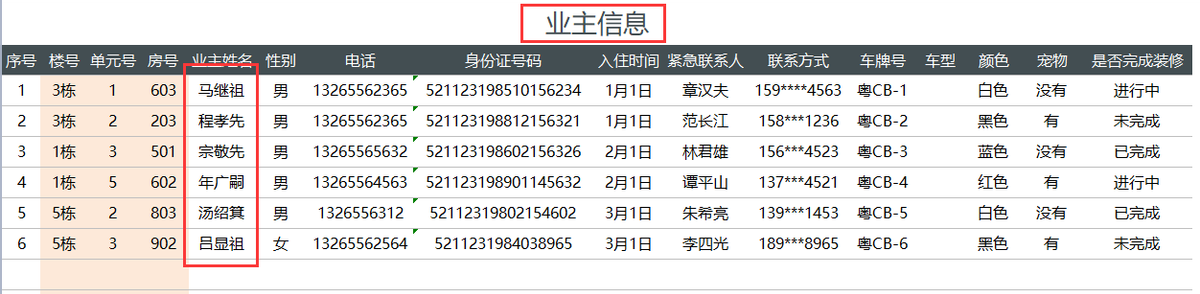 专科毕业跳槽物业会计，月薪8000还双休，全靠这物业收费管理系统