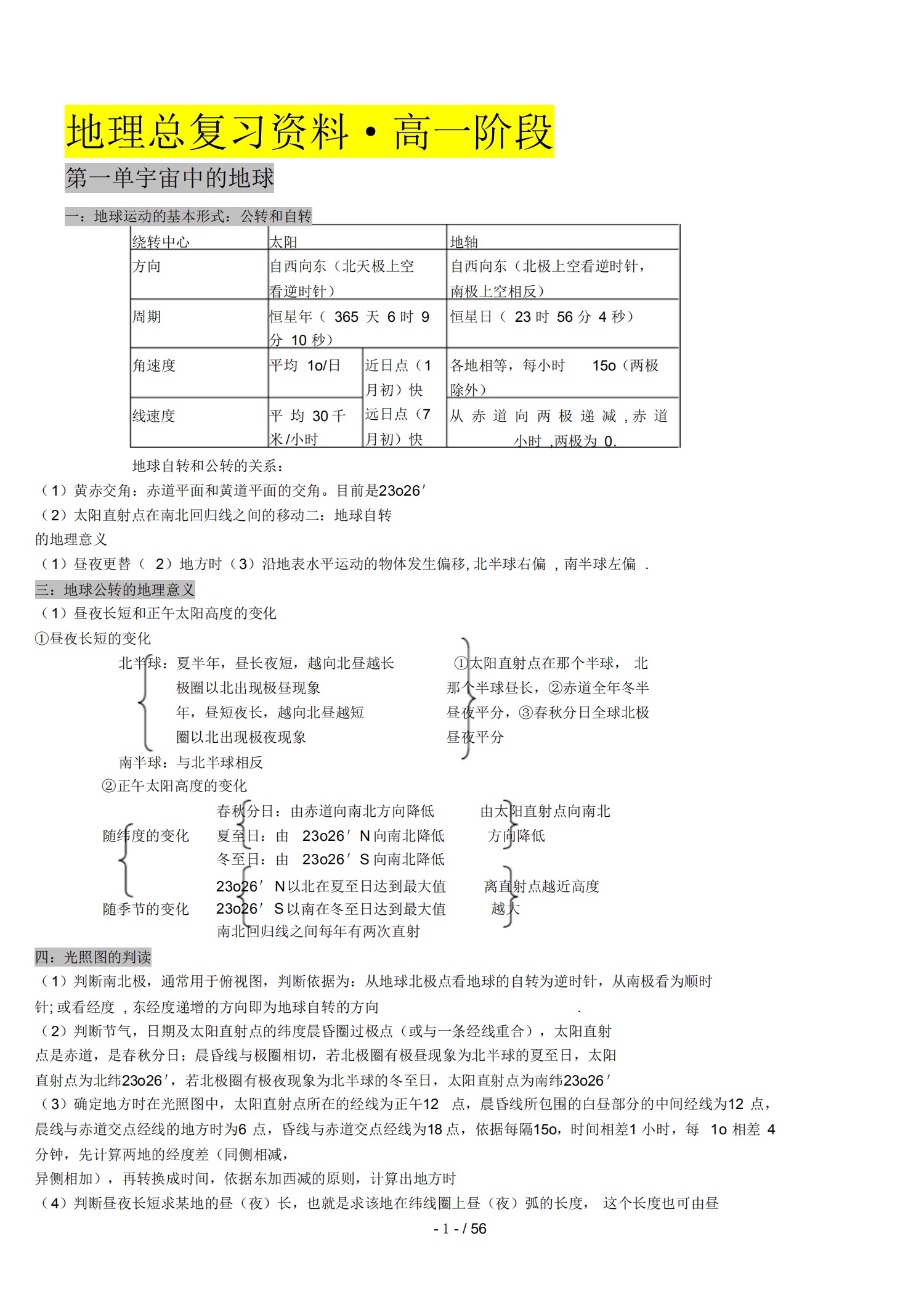 高考学霸笔记——地理知识点盘点（建议人手一份背诵）