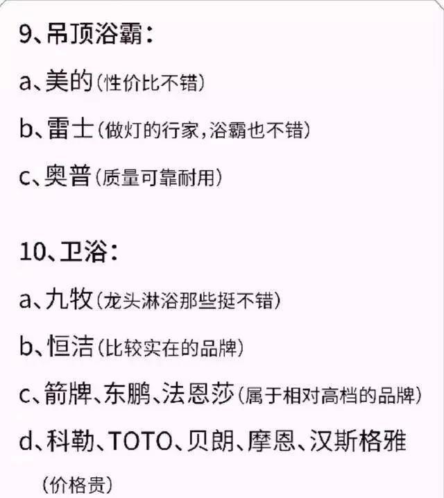 不懂报价就装傻爆了！2018全屋装修报价！材料费+人工费+用量+品牌