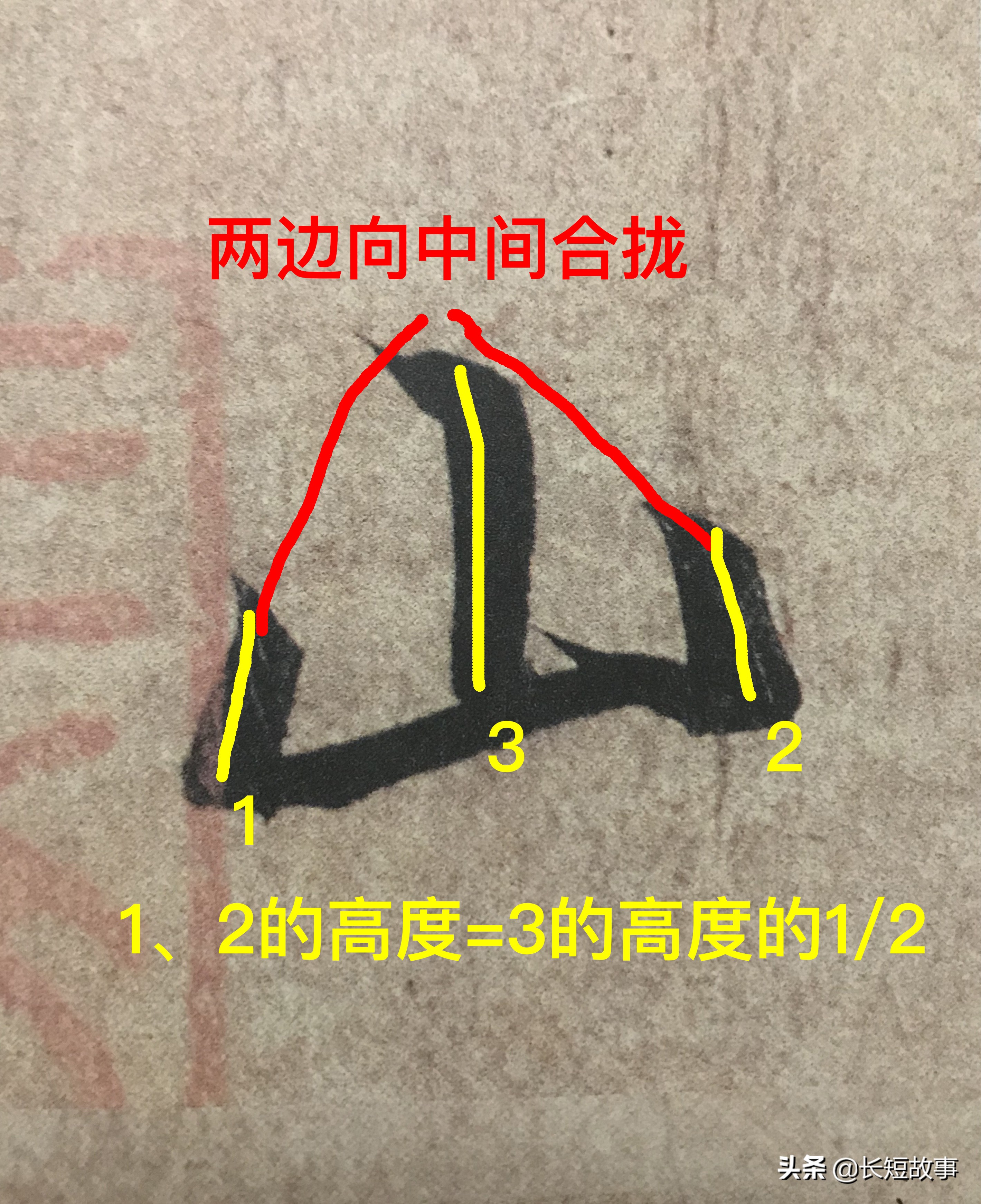 山阴王羲之书法艺术探析：从山水意境到笔墨神韵的完美融合