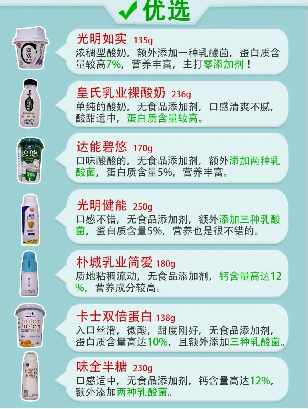 宝宝酸奶怎么选？28种酸奶配料表大PK，看完就会选酸奶