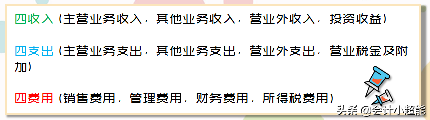 2020年CPA考生必背​！会计科目顺口溜+会计分录大全，打印学习
