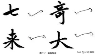 欧、颜、柳、赵四体结体和笔法