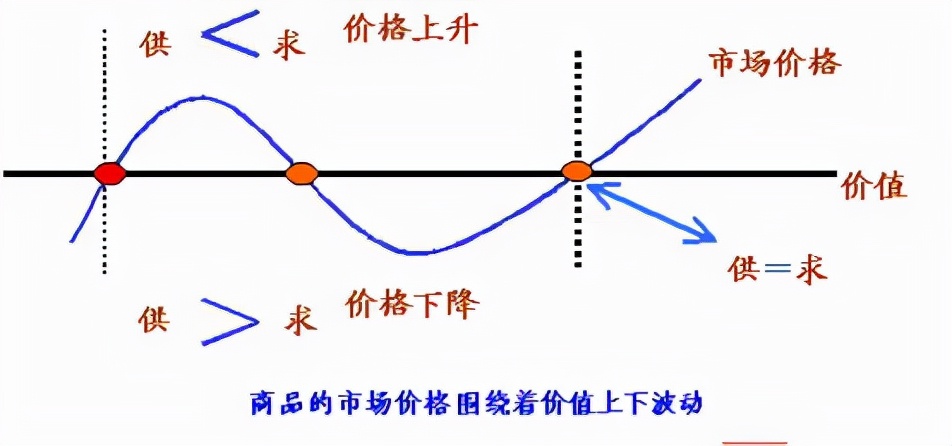 如何查看笔记本配置信息，查看笔记本参数基本配置