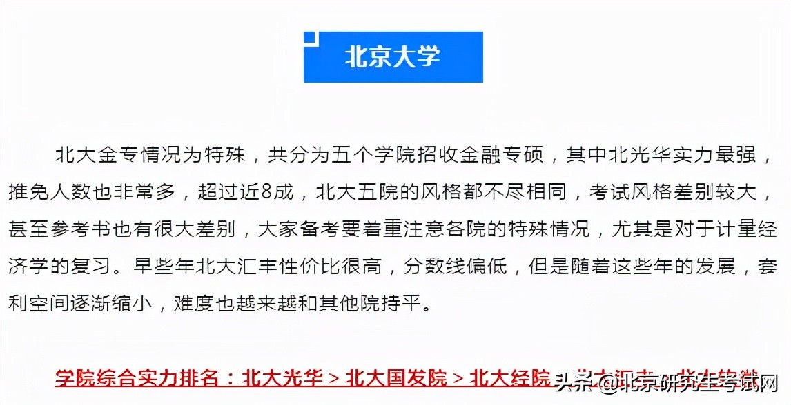 一文读懂金融专硕全国院校梯队排名！这所学校金专21年首招