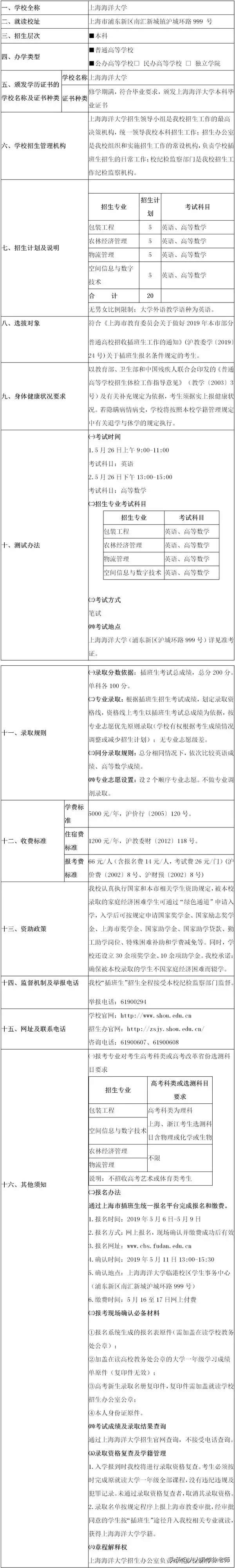 插班生计划：上海读大学，可以转学去复旦、交大、同济等12所名校