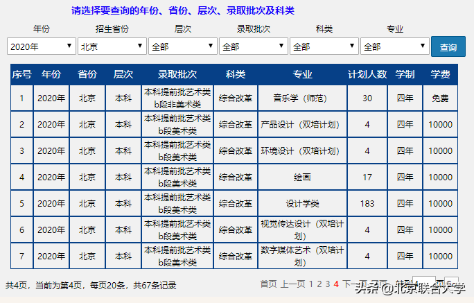 权威发布！北京联合大学2020年全日制普通本科招生计划来了！