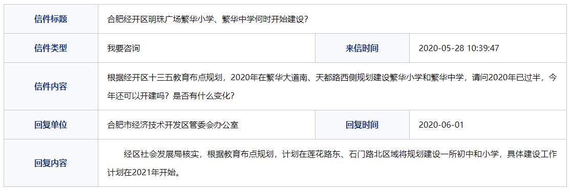 清华附中高中部要来经开？启迪二期住宅地块或将入市，位置就在