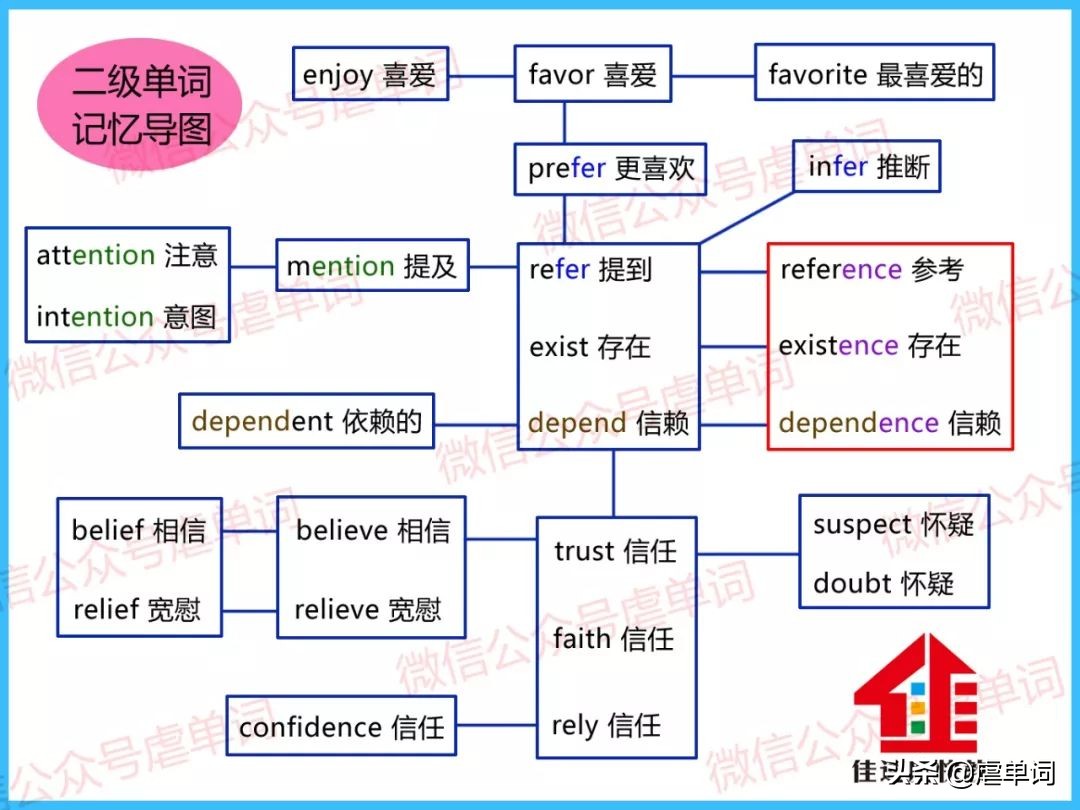 faith是什么意思,faith是什么意思中文