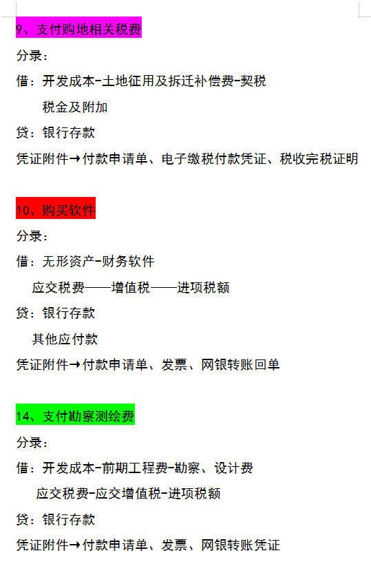跳槽房地产会计第三个月，工资从3k涨到1w，多亏了这55笔会计分录
