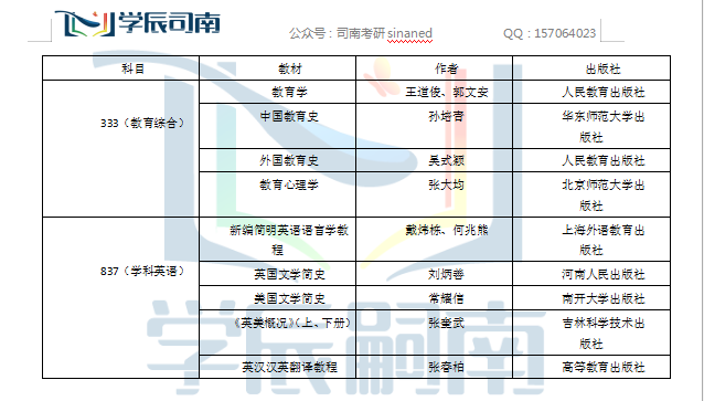湖南大学837学科教学英语参考教材、报录比、真题及备考建议