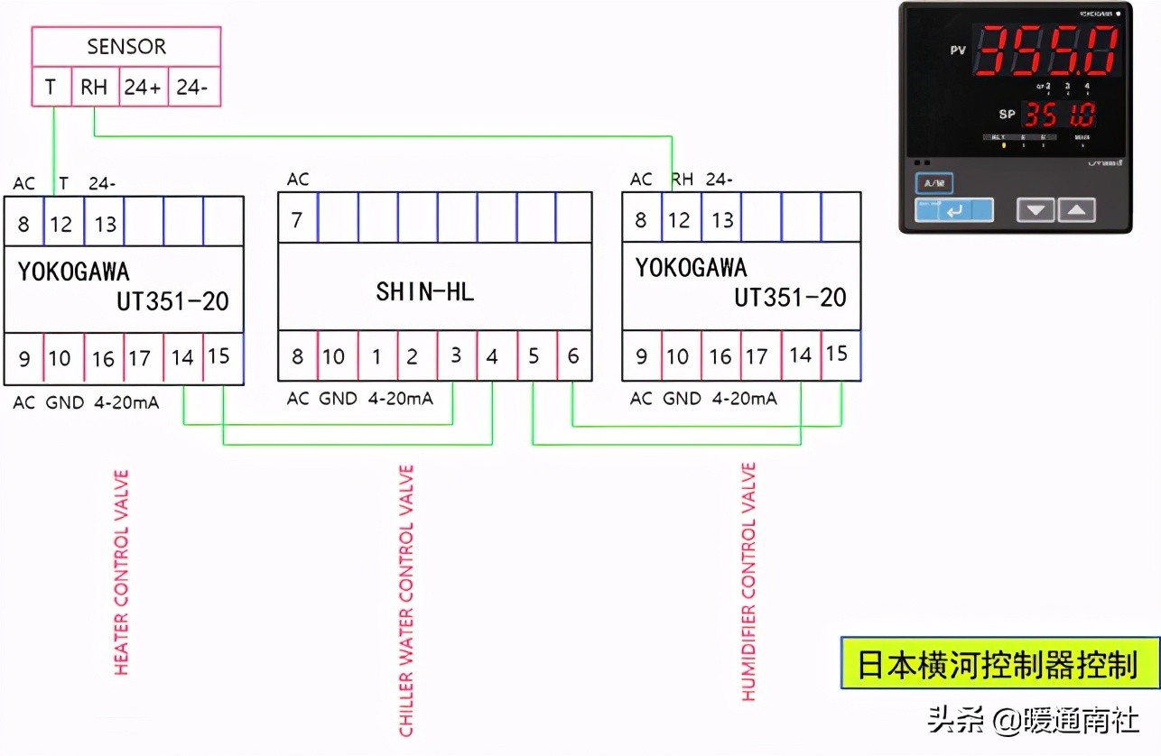 AHU自动控制基础知识