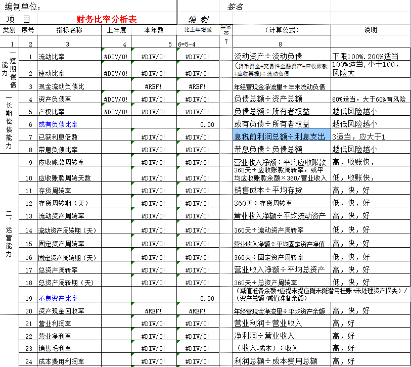 这才是财务报表，稍微在这方面用点心，就很容易清楚明了，收藏