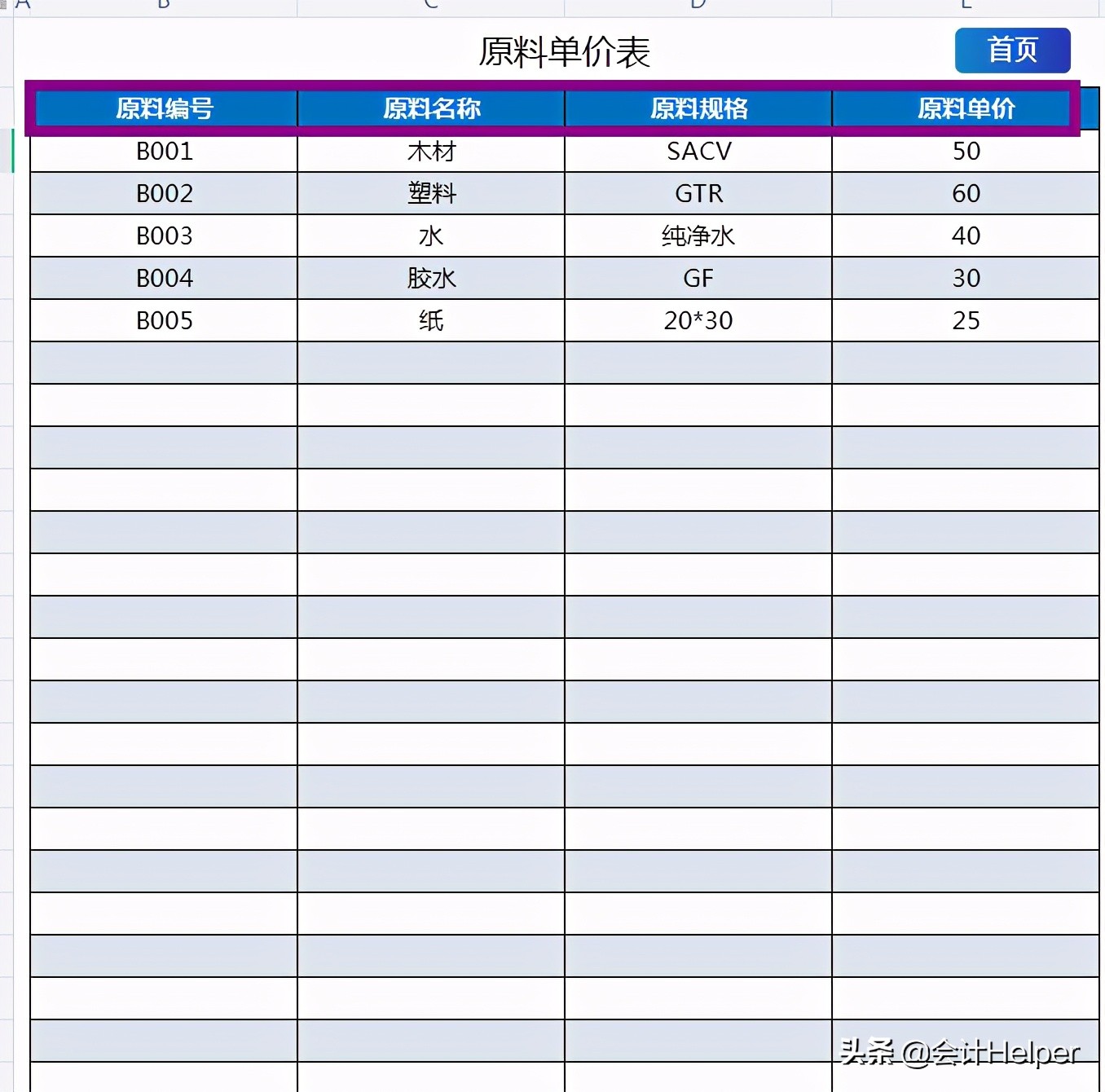 成本核算很为难？全自动39套成本核算表格，内含公式，直接用