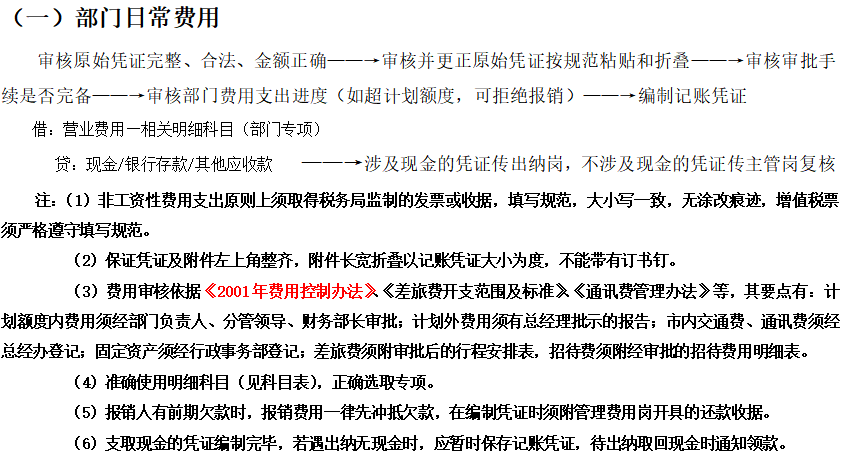 完美的财务工作流程，老会计也教不了这么细！（建议转发收藏）