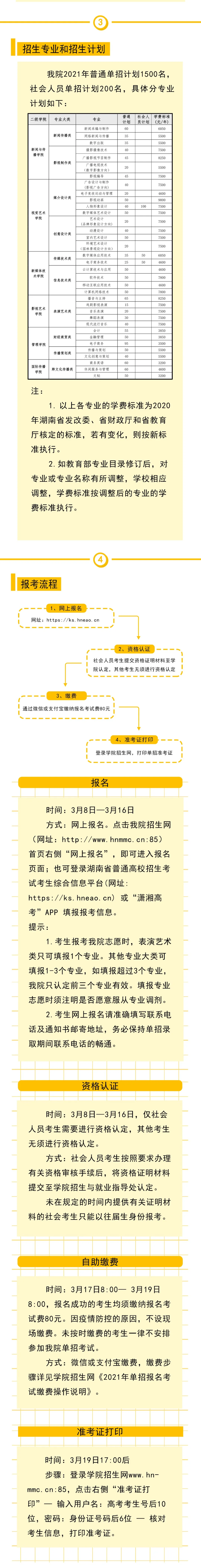 权威发布 | 2021年湖南大众传媒职业技术学院单招简章（2022参考）