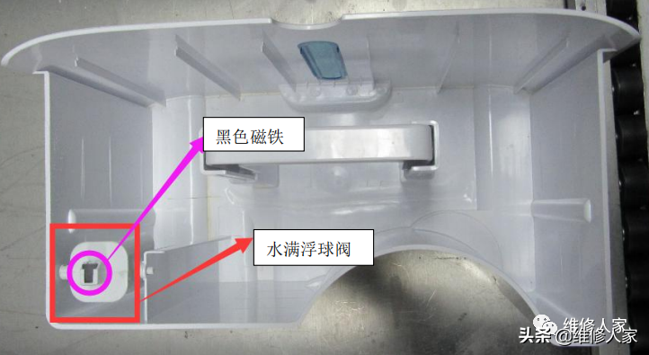 家用除湿机原理及维修培训