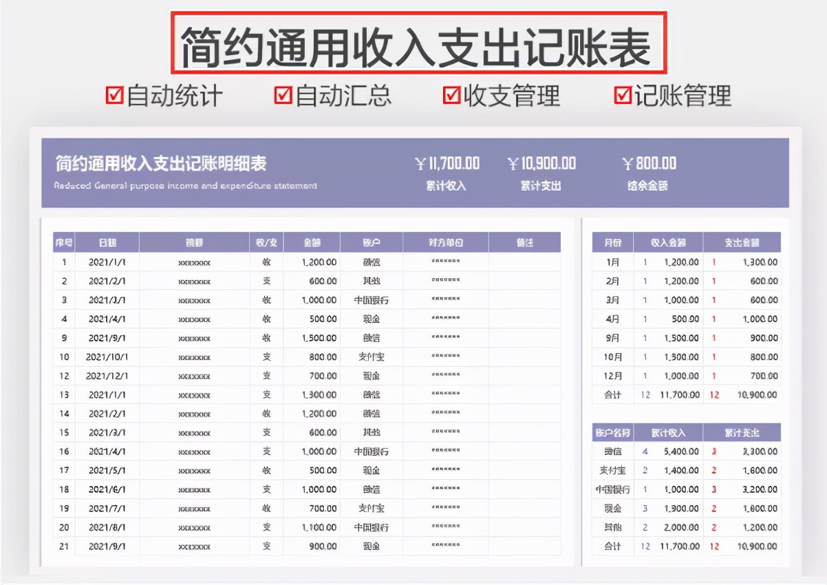 心疼实习小会计，给她一套Excel财务报表模板，帮了她一个大忙