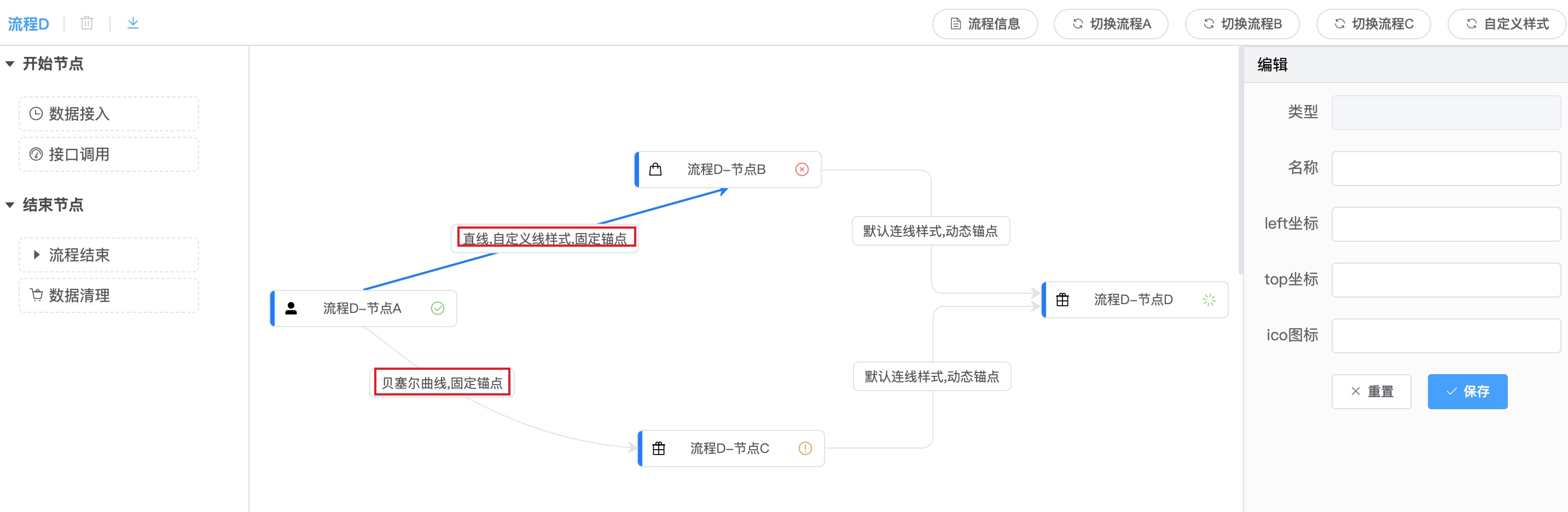 王小乐(开源在线绘图工具，界面美观，功能丰富，总有一款适合你)