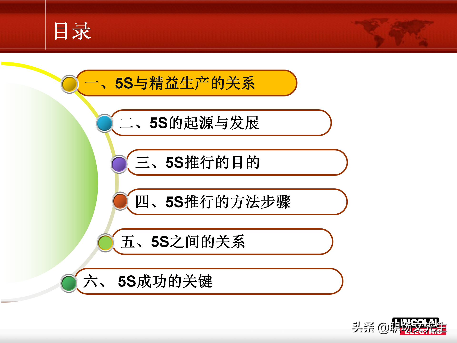 5S推行的方法步骤，78页精益生产5S管理培训课件，非常经典实用