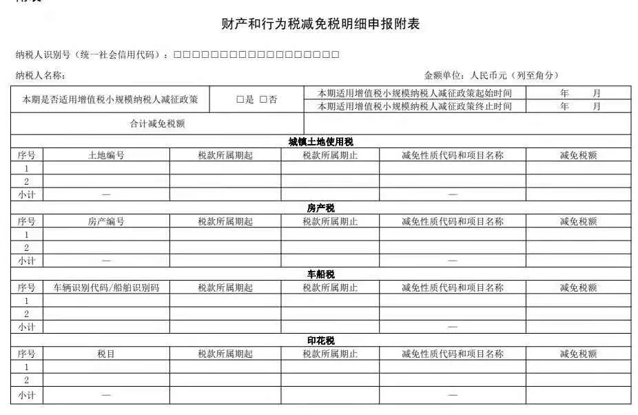 印花税立法！最新税率表来了！这六大变化不可不知