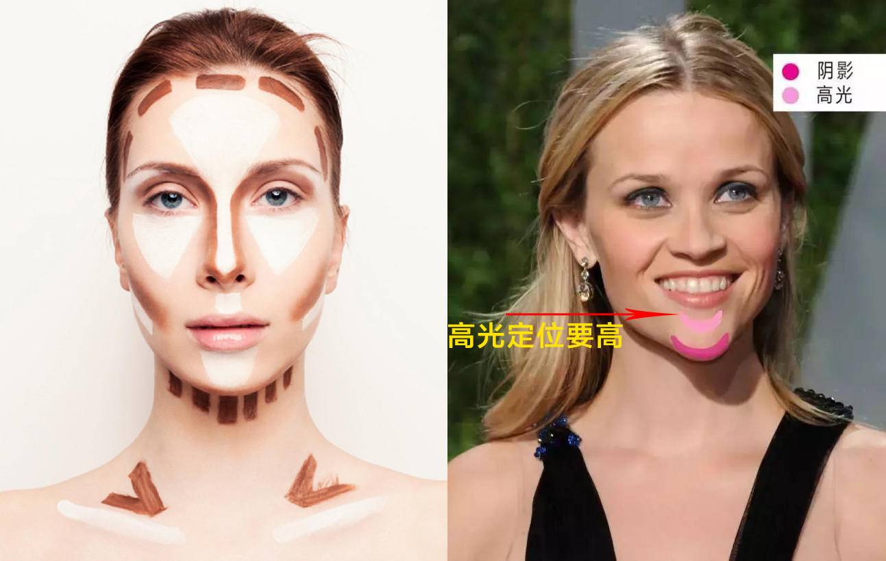 打造深邃颜，用对高光三步走