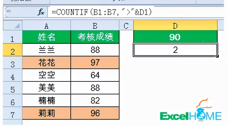 这些公式很简单，别人放假你加班