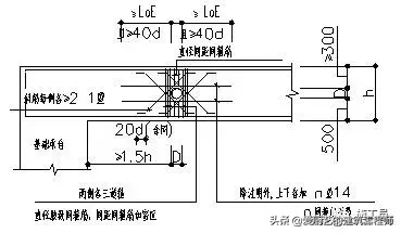 「施工技术」建筑工程施工质量技术标准，图文结合，干货，请收藏