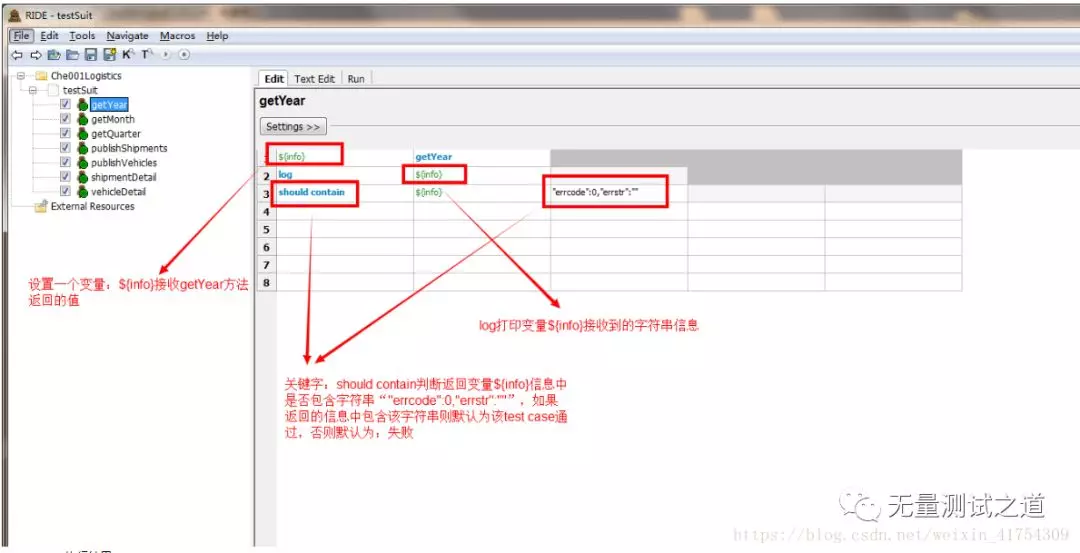 Robot Framework 11 执行细节 : Robot Framework User Guide – CBPG