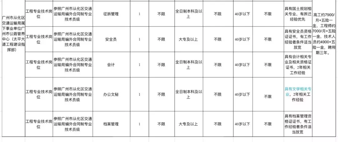 从化人才网招聘（从化这个事业单位招人）