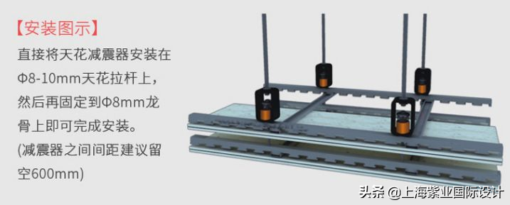 噪音声声入耳，不堪其烦，教你几招避免装修踩雷（一）