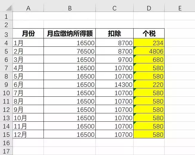 元旦后最新个税实施，如何计算？公式和计算方法都在这里！