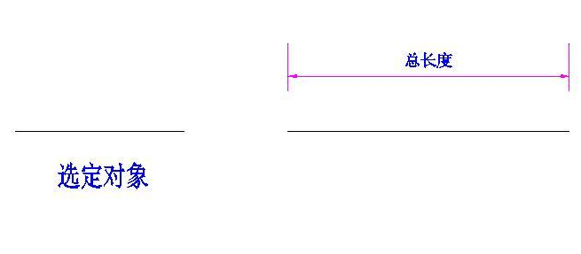 AUTOCAD——拉長